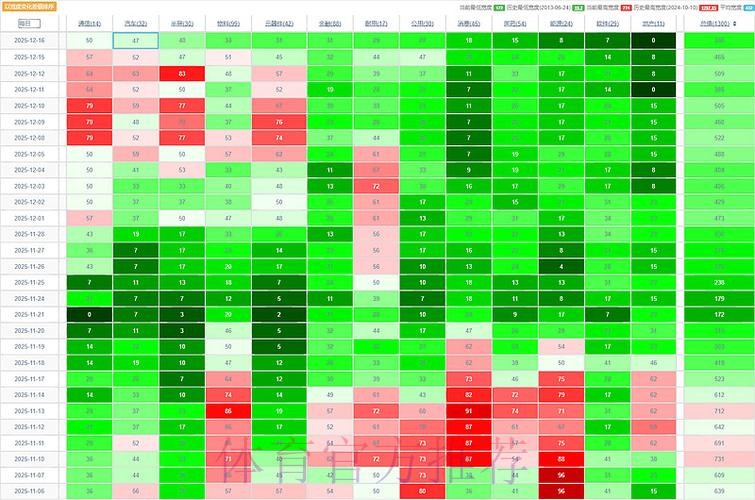 安卓设备上的世界杯滚球投注指南