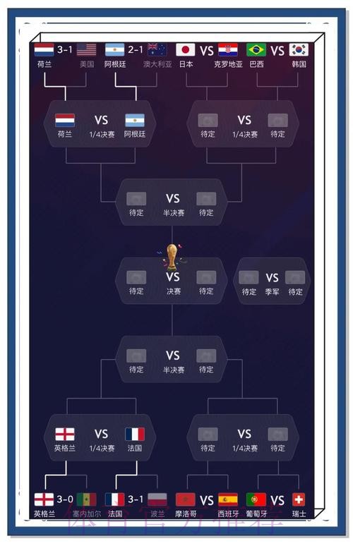 全面解析世界杯预测注册全站攻略
