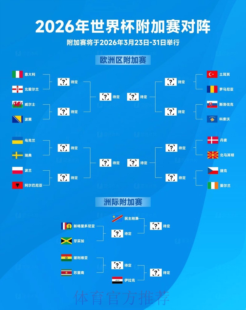 深入解析：最新世界杯滚球分析登录网址