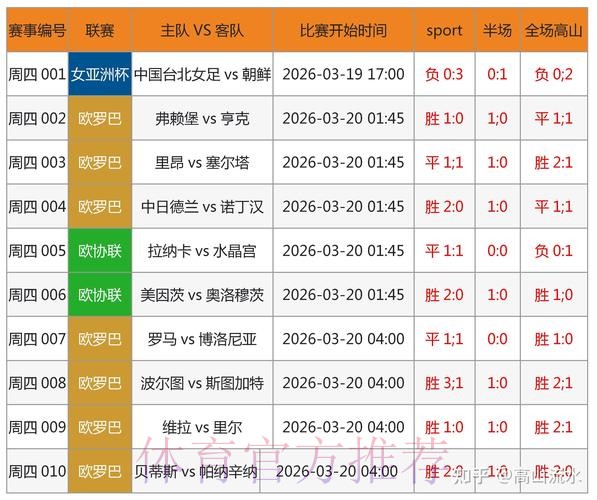 深入解析：最新世界杯滚球分析登录网址