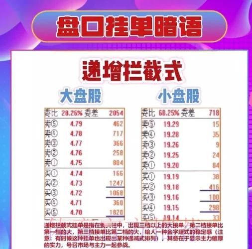 深入解读世界杯盘口分析全站策略