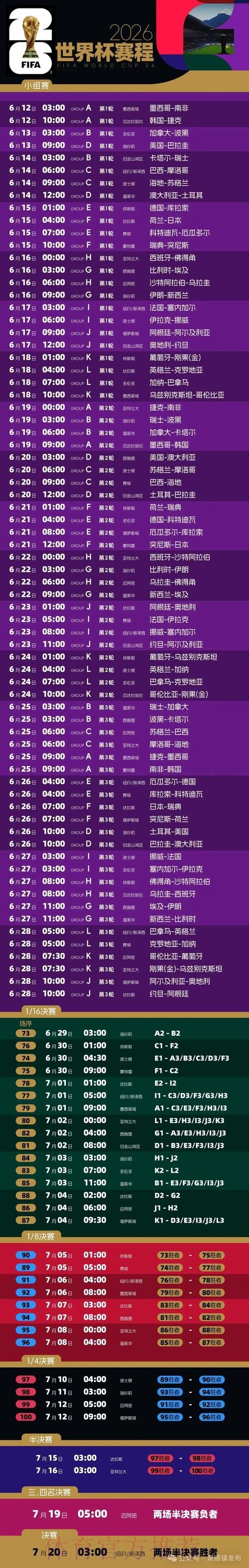 2026年世界杯比赛时间安排及赛程详情解析 2026年世界杯比赛时间安排及赛程详情解析