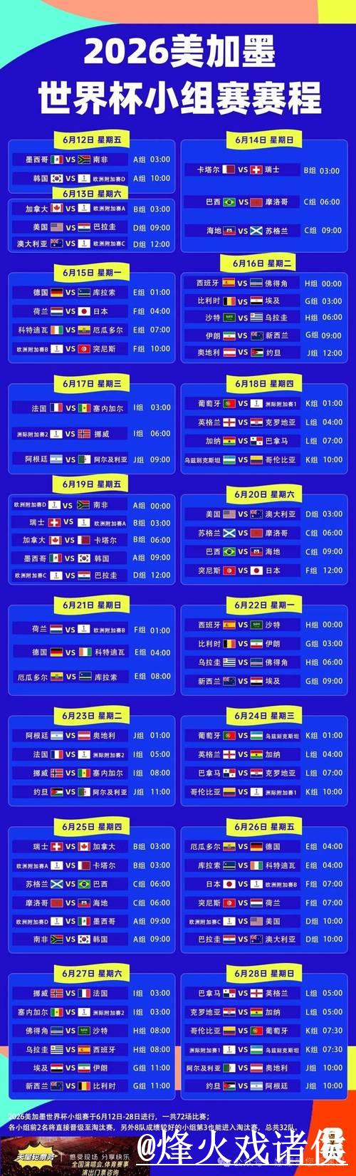 2026年世界杯比赛时间安排及赛程详情解析 2026年世界杯比赛时间安排及赛程详情解析