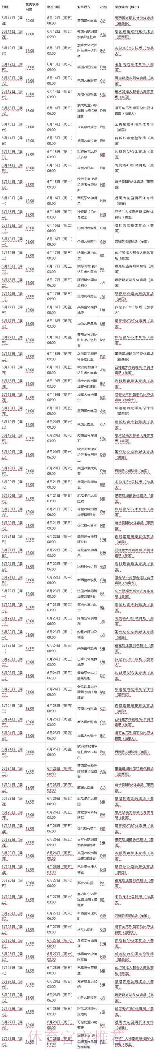2026年世界杯比赛时间安排及赛程详情解析 2026年世界杯比赛时间安排及赛程详情解析
