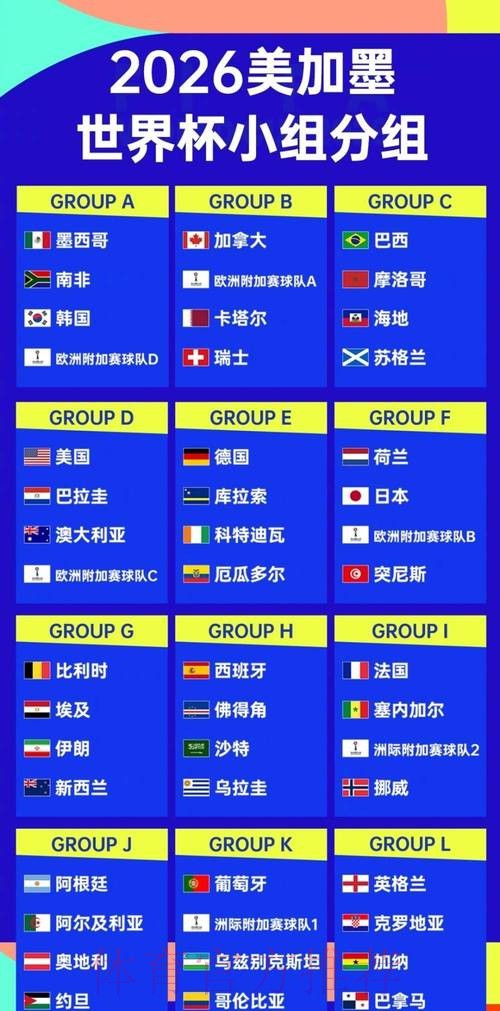 2026世界杯下注平台排行榜揭秘 2026世界杯下注平台排行榜揭秘