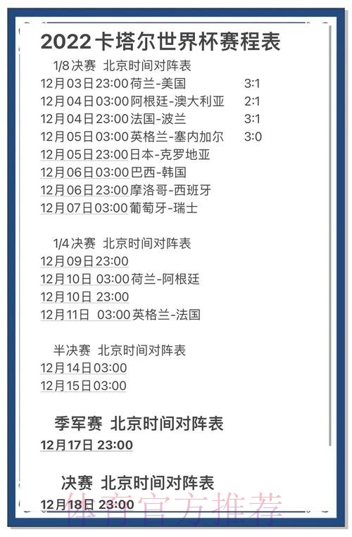 全面解析:世界杯比分结果预测与分析 全面解析:世界杯比分结果预测与分析