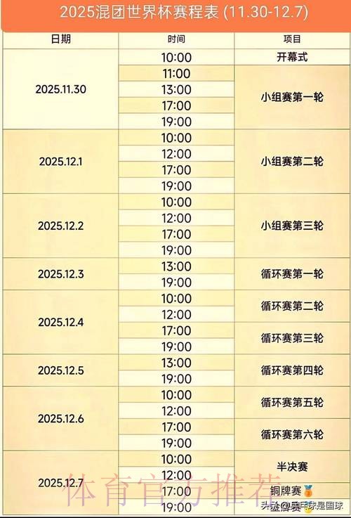 全面解析世界杯球赛直播数据趋势 全面解析世界杯球赛直播数据趋势