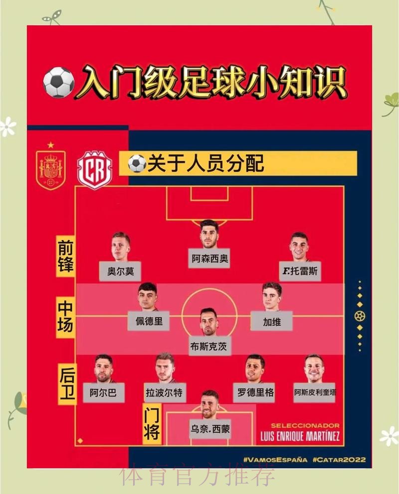 全面解读世界杯买球分析热门策略 全面解读世界杯买球分析热门策略