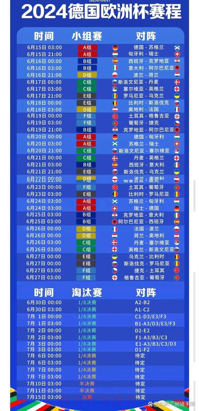 最新世界杯足球直播时间表全解析 最新世界杯足球直播时间表全解析