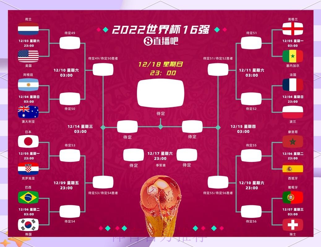 全面分析:世界杯预测网页版全站攻略 全面分析:世界杯预测网页版全站攻略