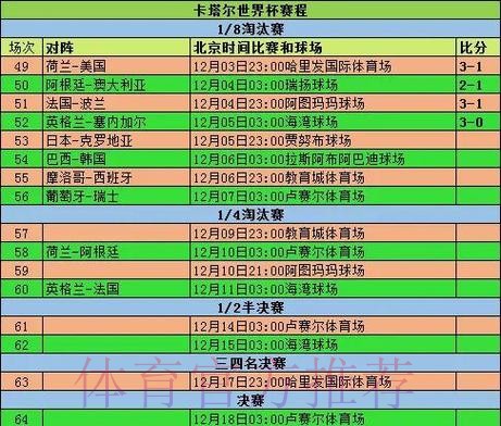 全面解析世界杯赛事数据记录:从过去到现在 全面解析世界杯赛事数据记录:从过去到现在