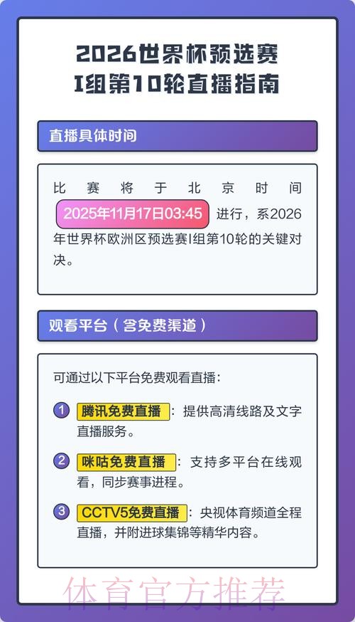 如何选择最优的世界杯直播官方平台 如何选择最优的世界杯直播官方平台