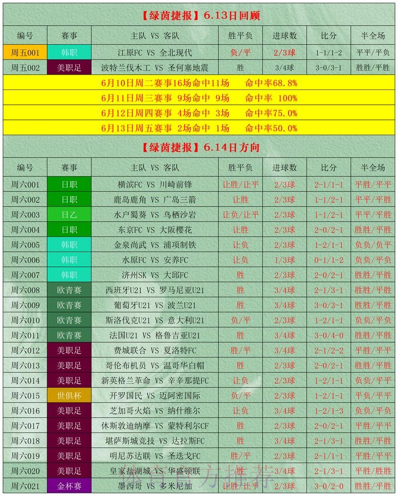 世界杯外围竞猜投注技巧与分析指南 世界杯外围竞猜投注技巧与分析指南